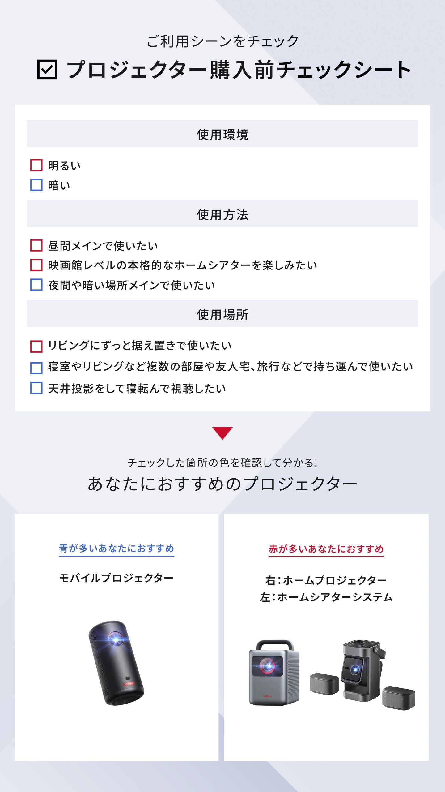 Nebula (ネビュラ) プロジェクターの選び方 | Anker Japan公式サイト