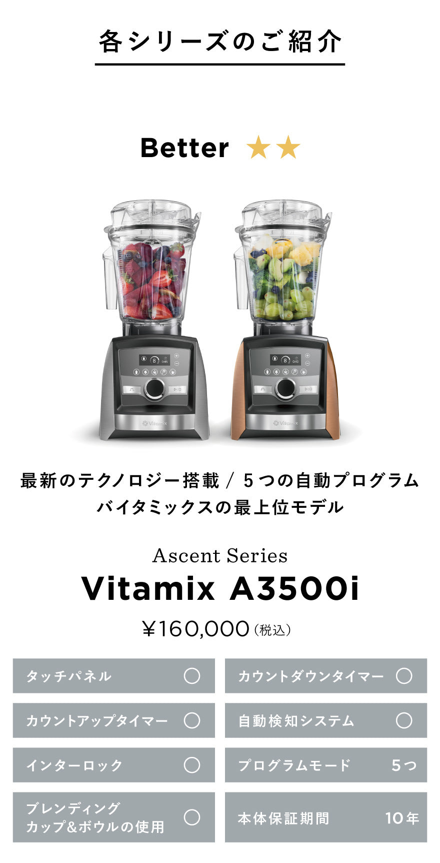 Vitamix/ﾊﾞｲﾀﾐｯｸｽ – タグ 