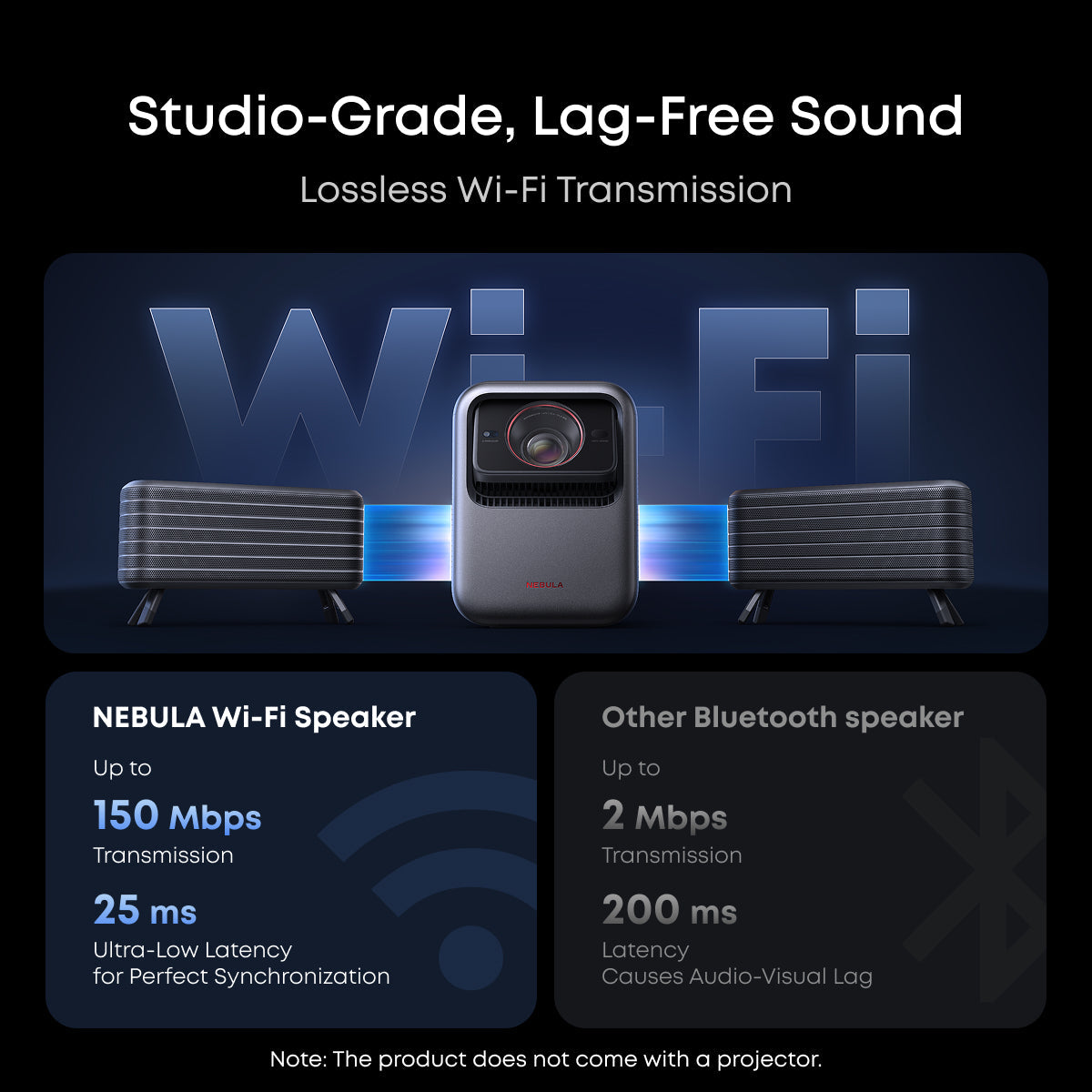 NEBULA X1 Accessory Pack – All-in-One Entertainment