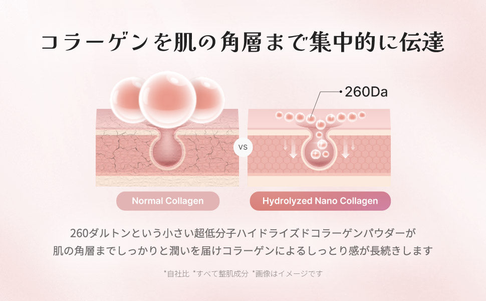 コラーゲンジェルクリーム – MEDICUBEオンラインショップ