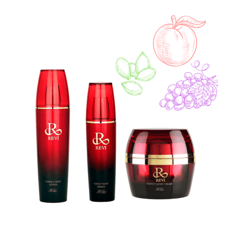 お肌が生まれ変わる最強のホームケアセット【REVI（ルヴィ