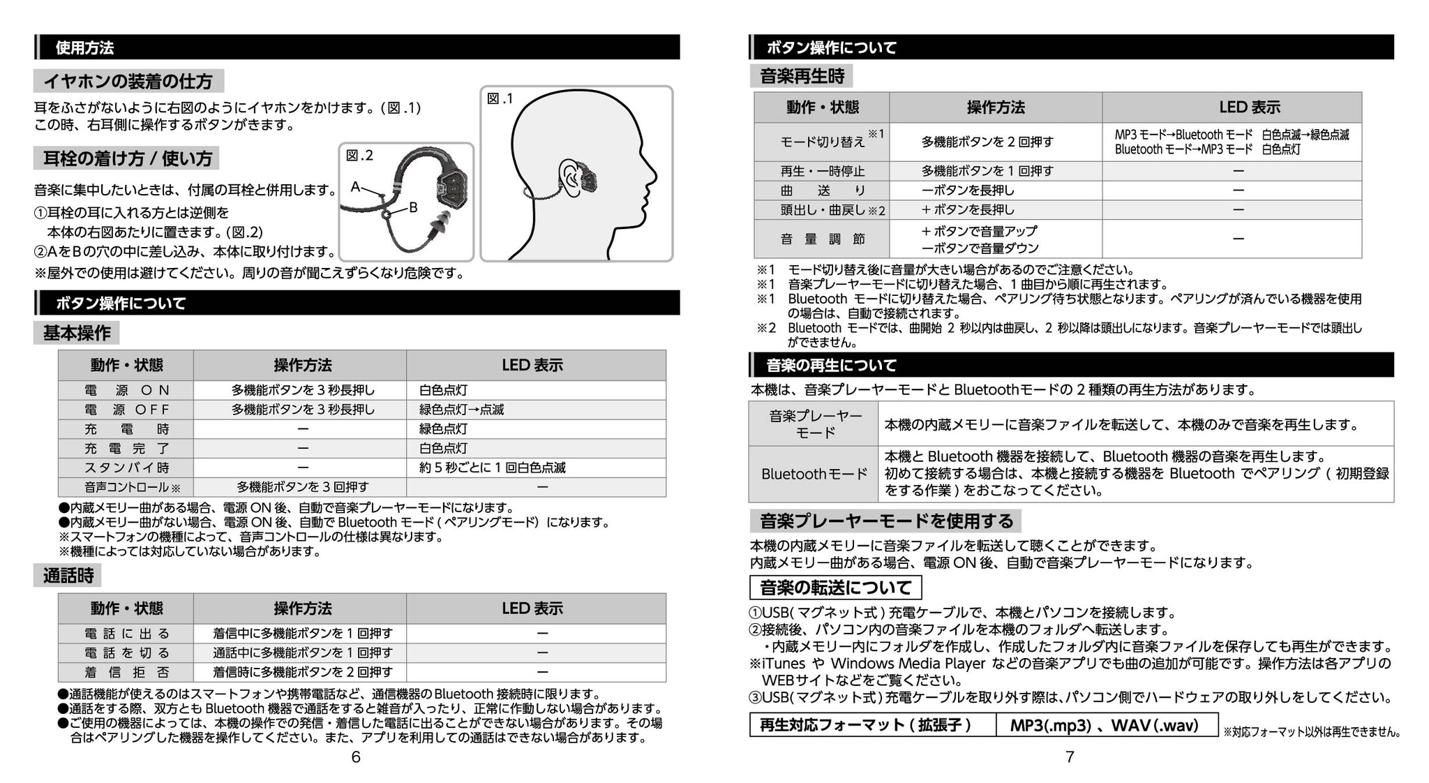 EP-02説明書 – CROWD AUDIO
