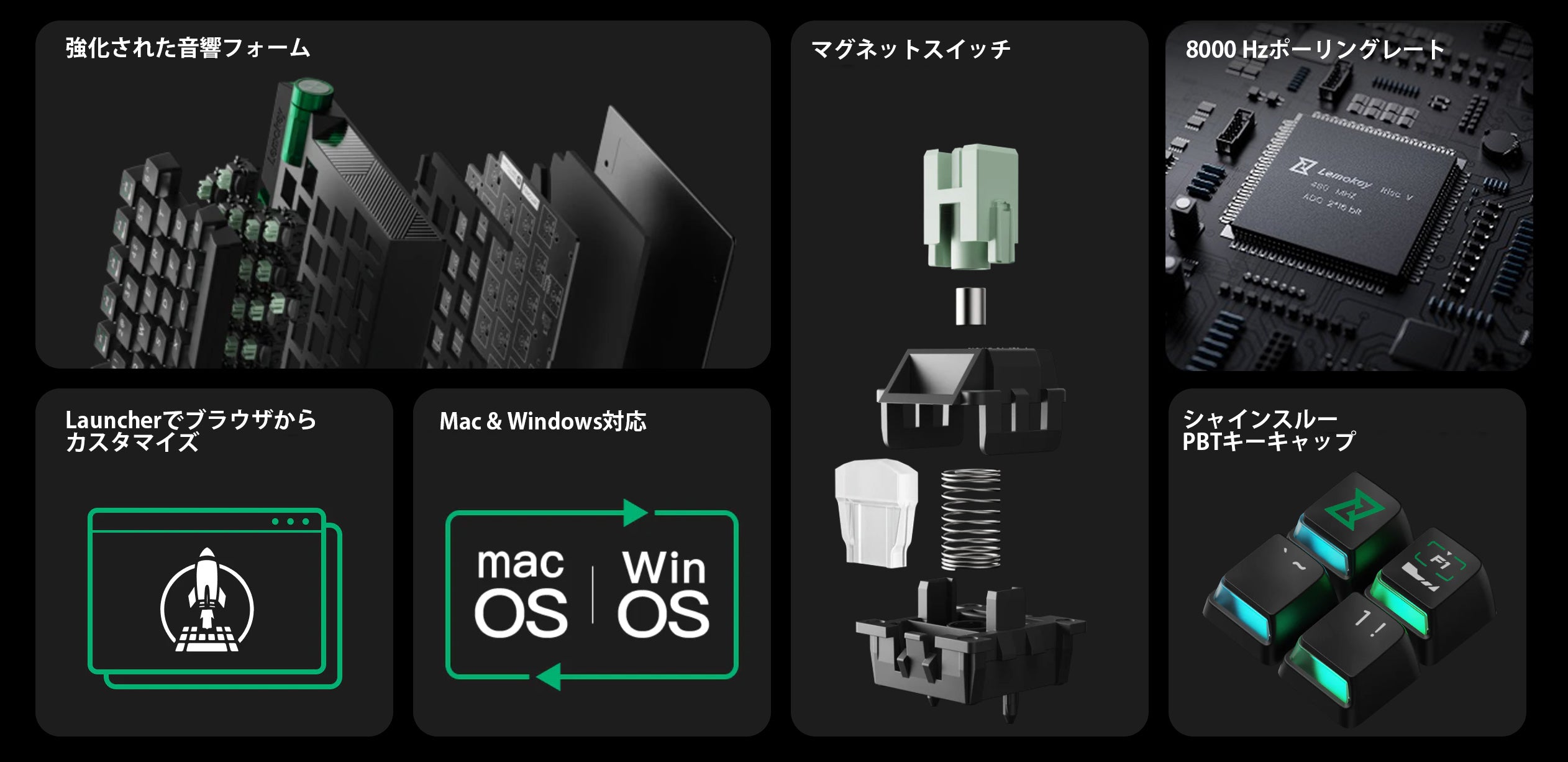 Keychron Lemokey L0 HE 片手用マグネットスイッチ搭載ゲーミング