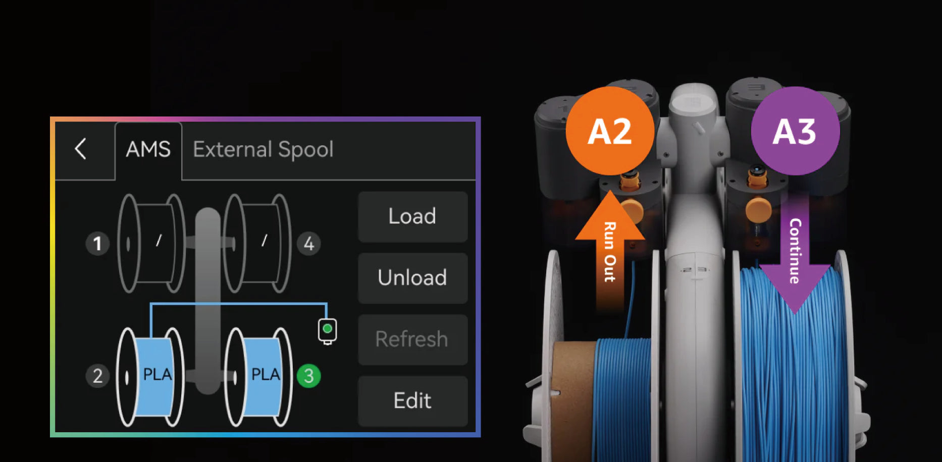 販売終了】Bambu Lab 自動素材供給システム 『AMS lite』 – 3D
