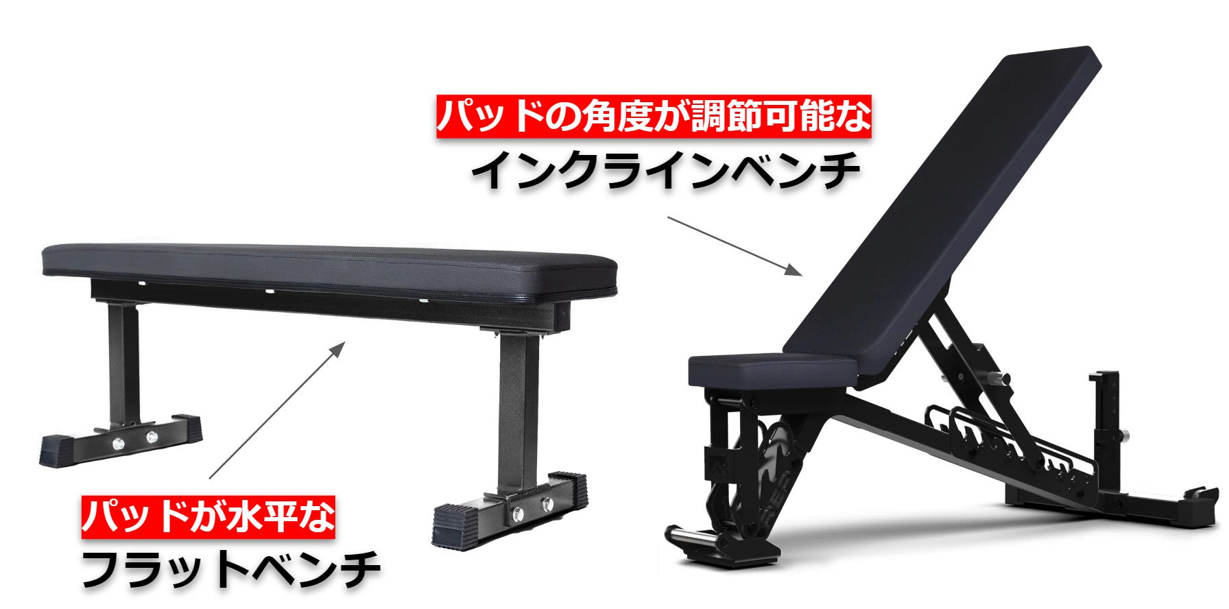 プロが厳選】おすすめトレーニングベンチ13選｜本格筋トレに最適