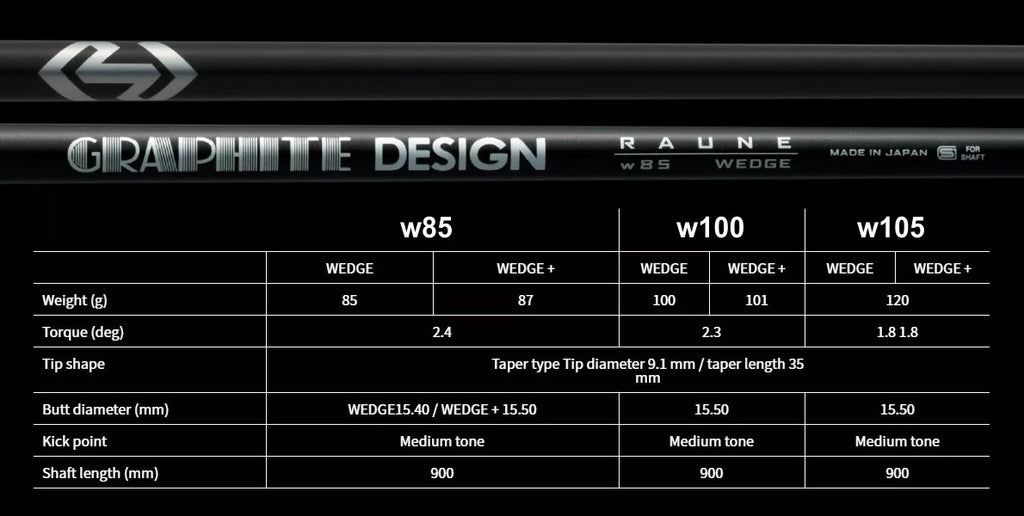 GRAPHITE DESIGN RAUNE WEDGE SHAFTS (TAPER) – golfshaftsasia