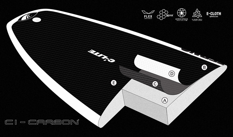 DISCO II (C1-LITE) – SHARP EYE JAPAN シャープアイサーフボード ジャパン