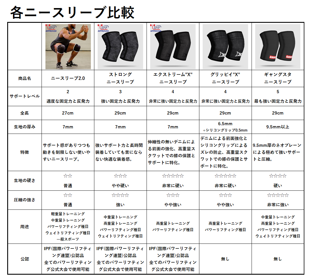 クローズアウト】SLINGSHOT エクストリーム