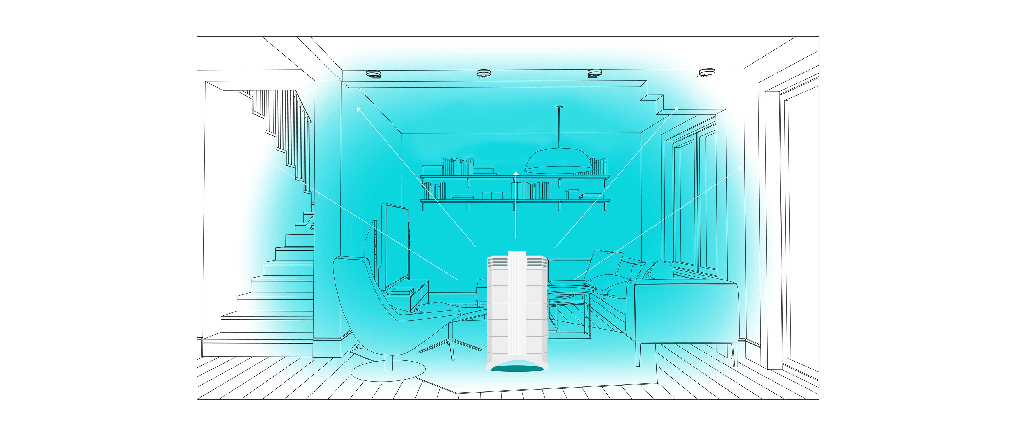 HealthPro 250 | Room Air Purifier | IQAir