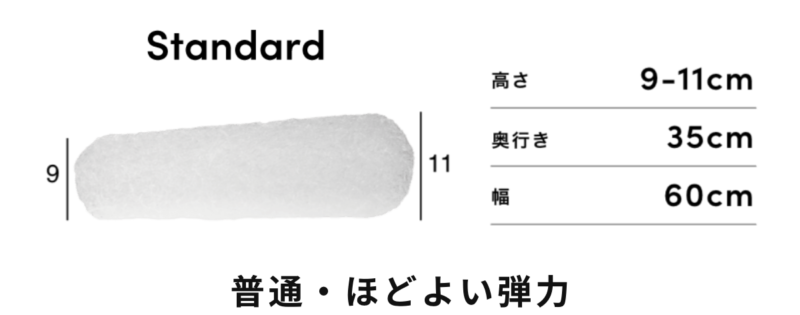 どの高さを選べばいいの？」ブレインスリープ ピロー高さ選びのコツ