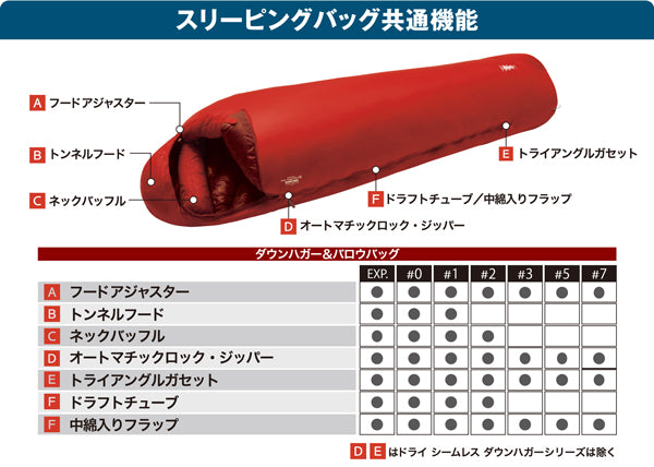 mont-bell(モンベル) シームレス ダウンハガー800 Women's #3 #1121414