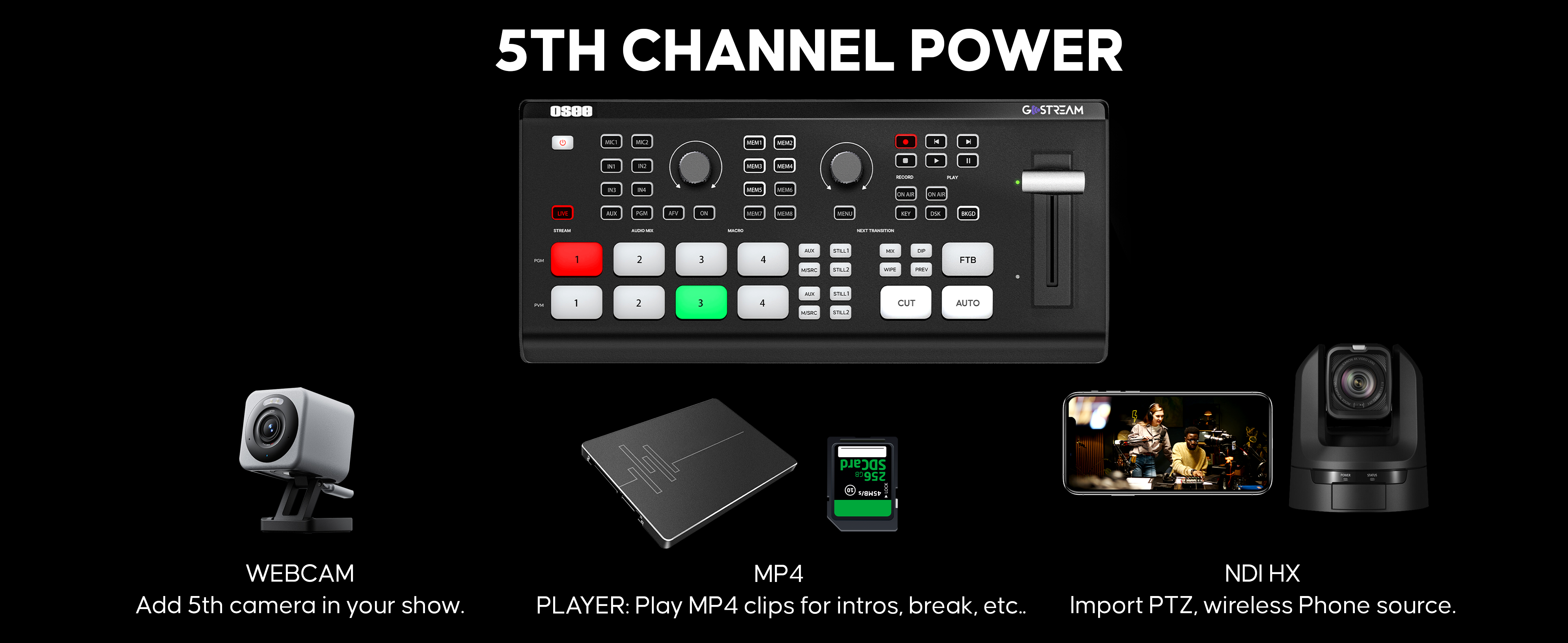 GoStream Deck: HDMI Video Switcher & Live Broadcast Mixer | Osee