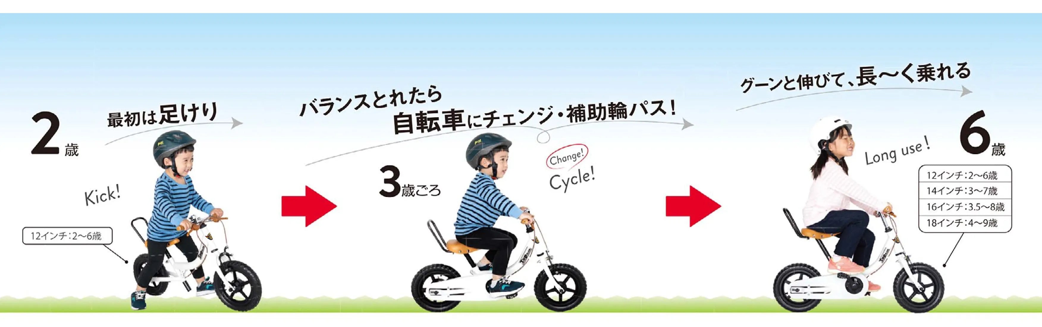 ケッターサイクル 16インチ