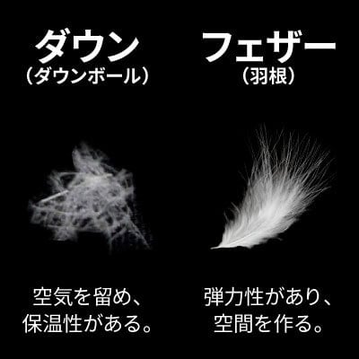 ダウンシュラフシリーズ | ハイランダー公式ストア – Hilander