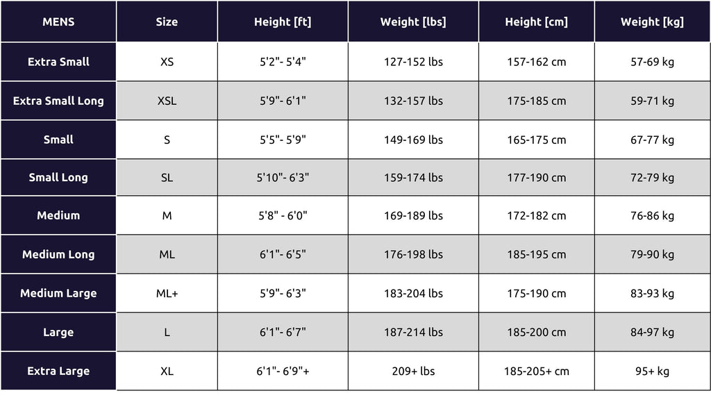 Sizing chart – sailfish USA