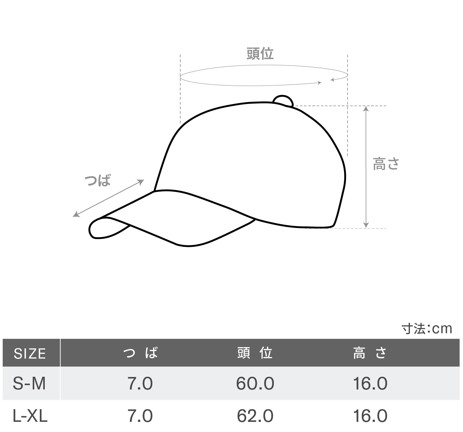 ストラクチャード クラシック キャップ - ホワイト by Wilson Japan