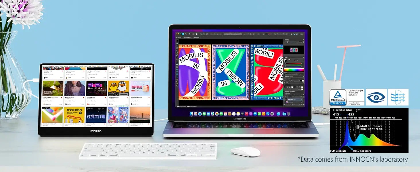整備品 | INNOCN 13.3 インチ有機EL ポータブルゲーミングモニター