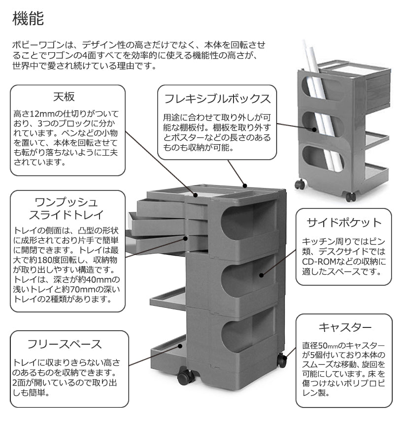 BOBY WAGON 3段3トレイ レッド H740mm - YAMAGIWA OnlineStore