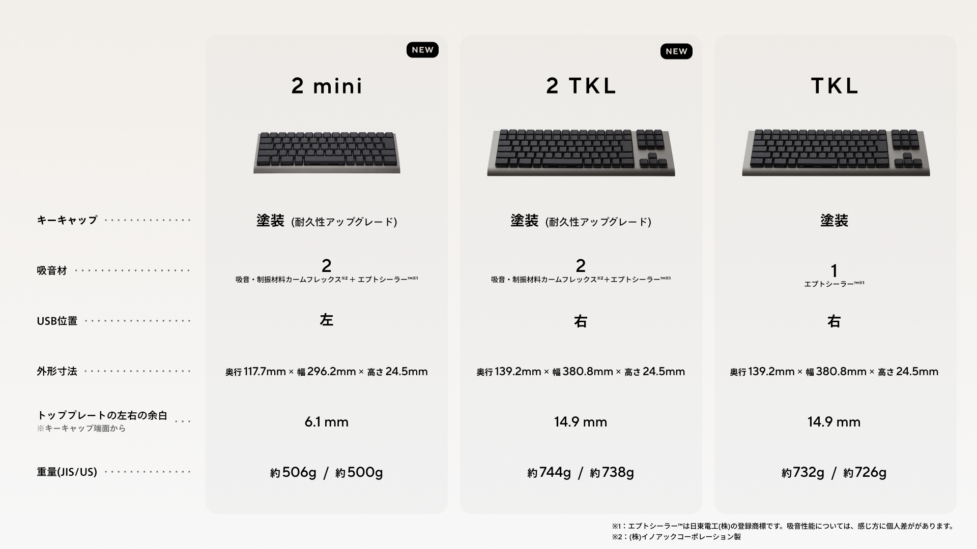 新製品リリースのお知らせ