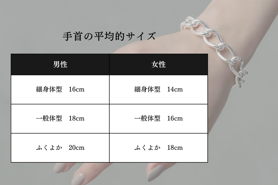 ◼︎自分にあったブレスレットのサイズの選び方 – Scat Official Shop