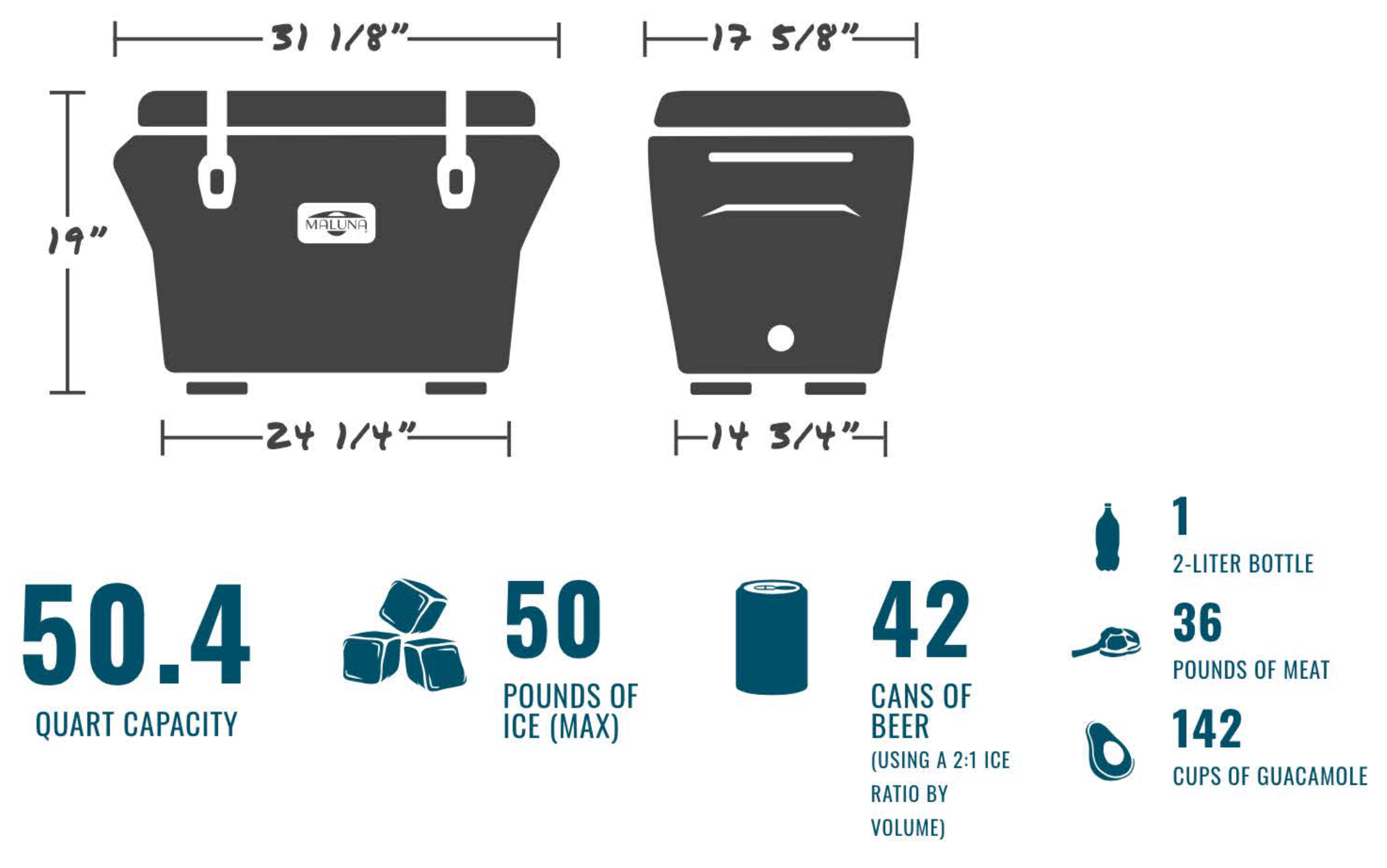 Maluna 50 Quart Wheeled 