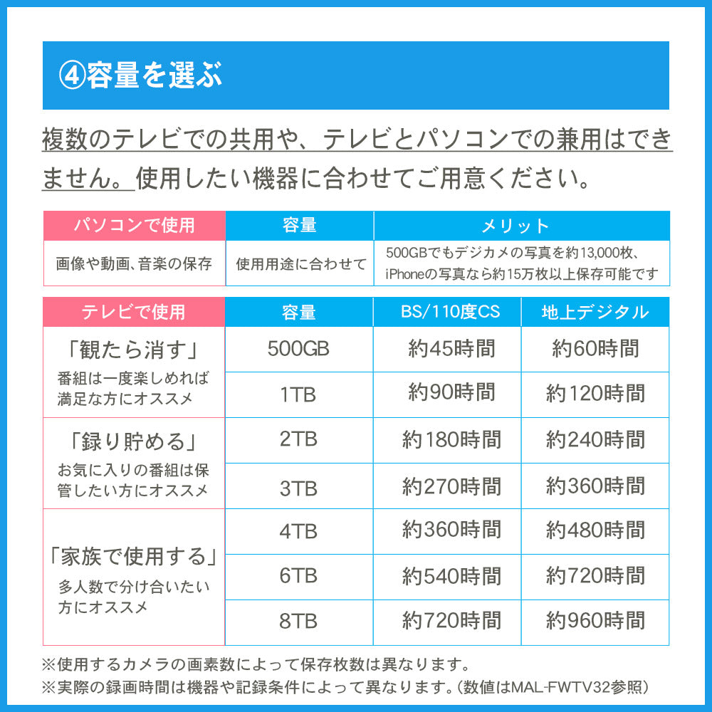 公式】外付けハードディスク 外付けHDD 4TB テレビ録画 Windows11