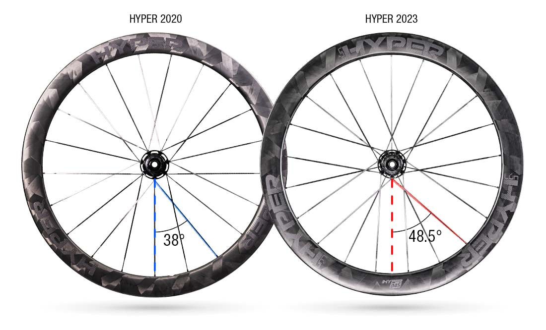 HYPER R33 Carbon Rim Brake Wheels | Lightweight & Fast – Winspace