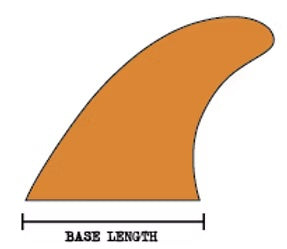 Captain Fin コリー・コラピント 9.5