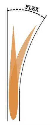 アレックス・ノスト BMT Super Flex V1 8