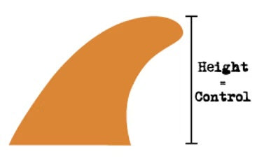 チッパ・ウィルソン スライディー ボーイズ サイドフィン シングルタブ