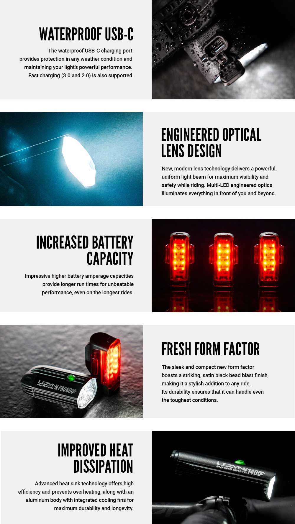 LEZYNE MICRO DRIVE PRO 1000+ | LED BIKE LIGHT