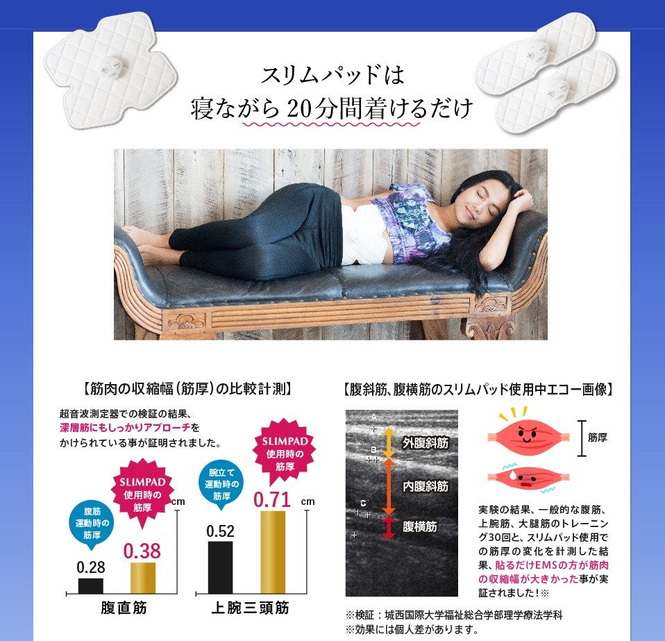 正規品】 ウイルエー SLIMPAD FIT（スリムパッド フィット） ｜ALBUM