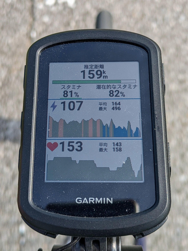 パワーメーターしか勝たん！ SHIMANO DURA-ACE FC-R9200-P – SPORTS