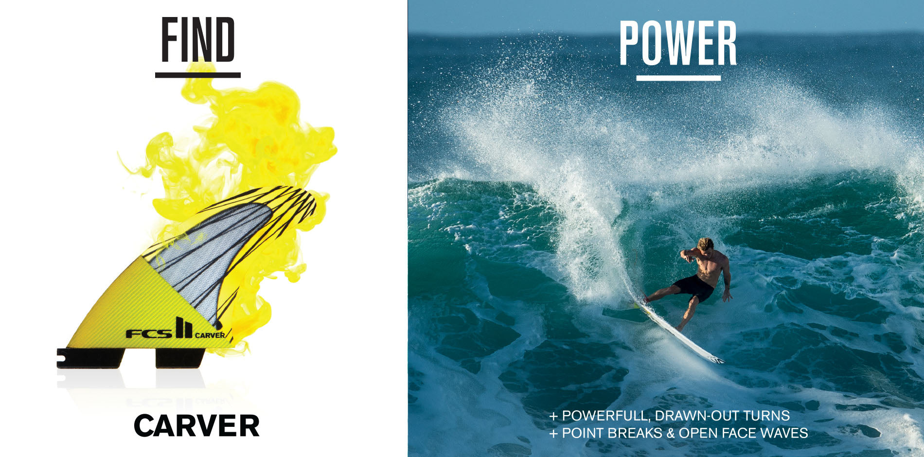 The New FCS II Essential Series - Find Your Fin - FCS US