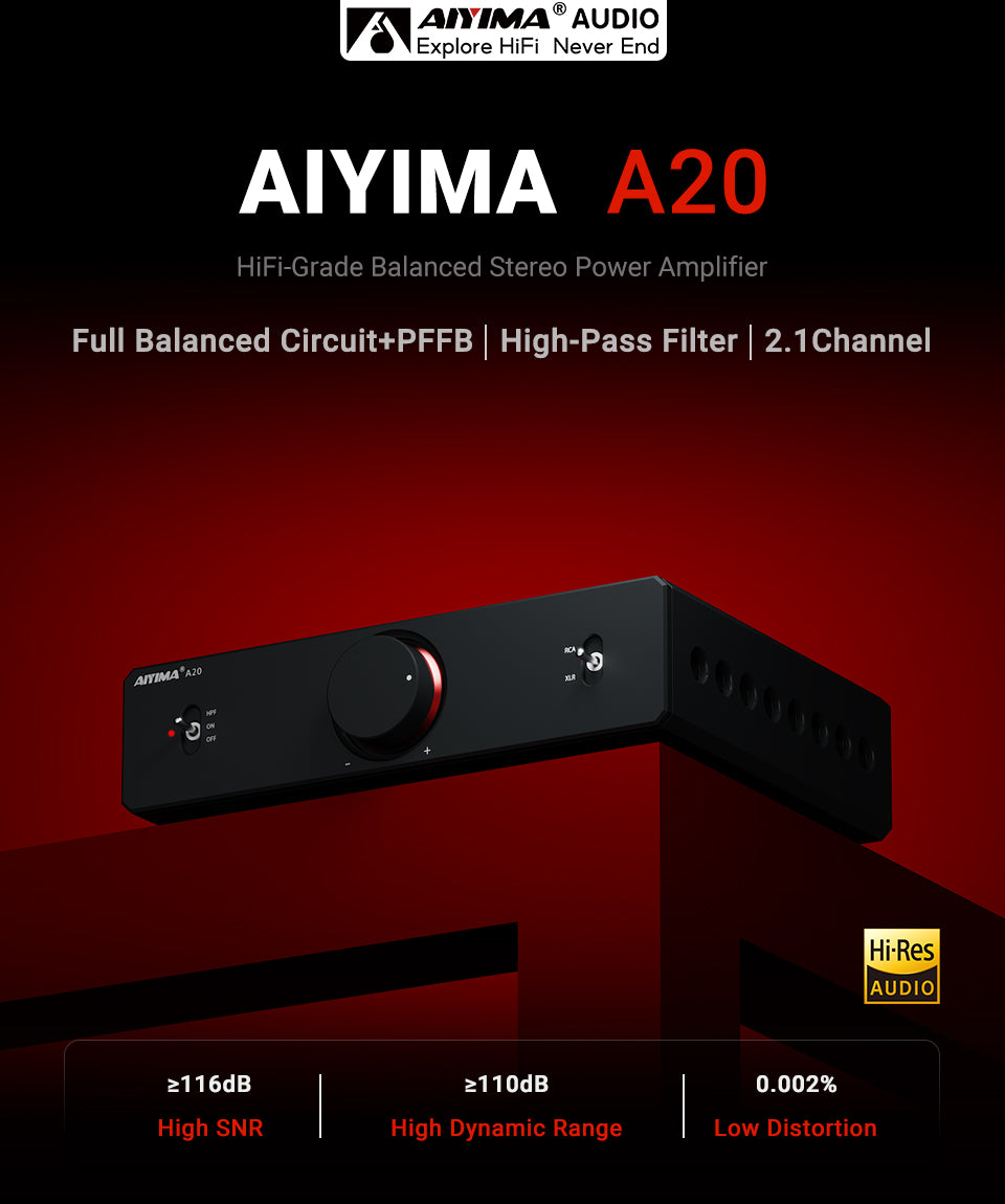 AIYIMA A20