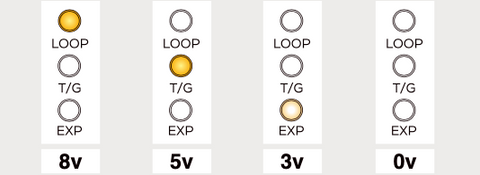 Shakmat Modular Triple Steeple— Clockface Modular