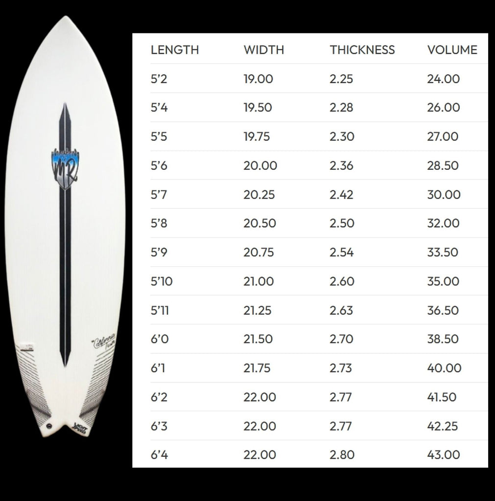 Shop Lost MR x MB California Twin in Lightspeed | Hawaii