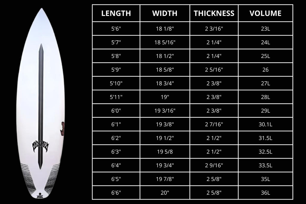 Shop Lost Lightspeed Driver 2 Surfboard | Hawaii