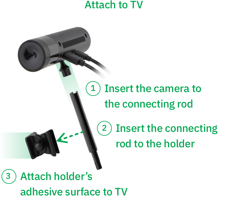 Exputt RG® Real-time Putting Simulator, EX500D