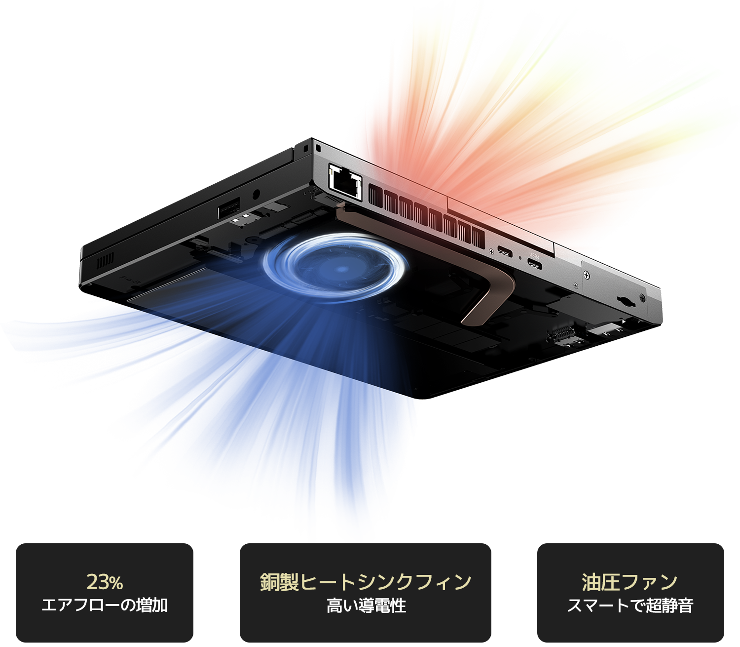 GPD Pocket 4 – GPDダイレクト