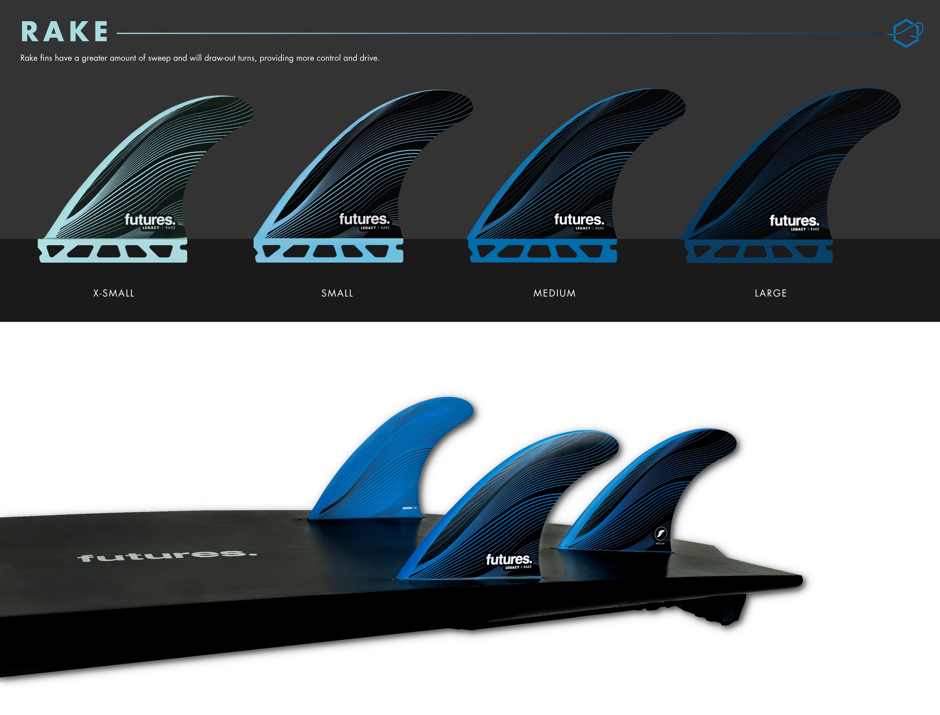 フューチャーフィンレガシーLegacy R