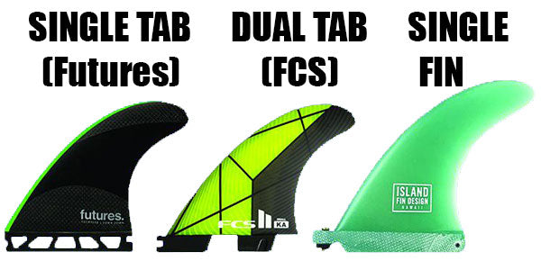 フィンバイヤーガイド – Quality Surfboards Hawaii