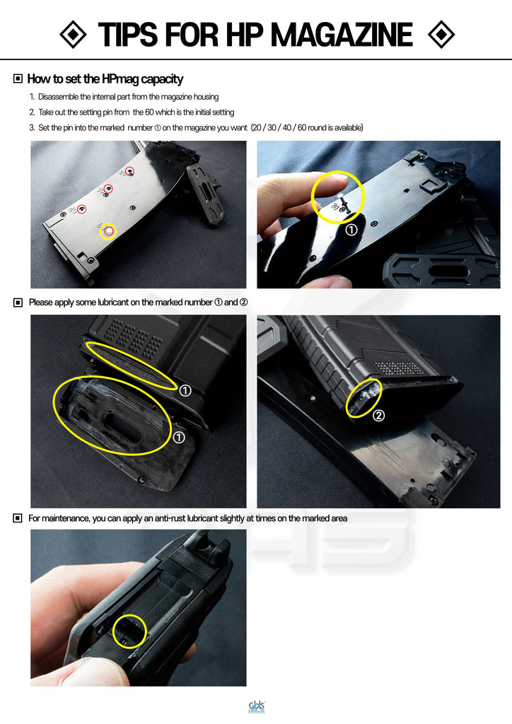 GBLS DAS HPMAG – GBLS USA