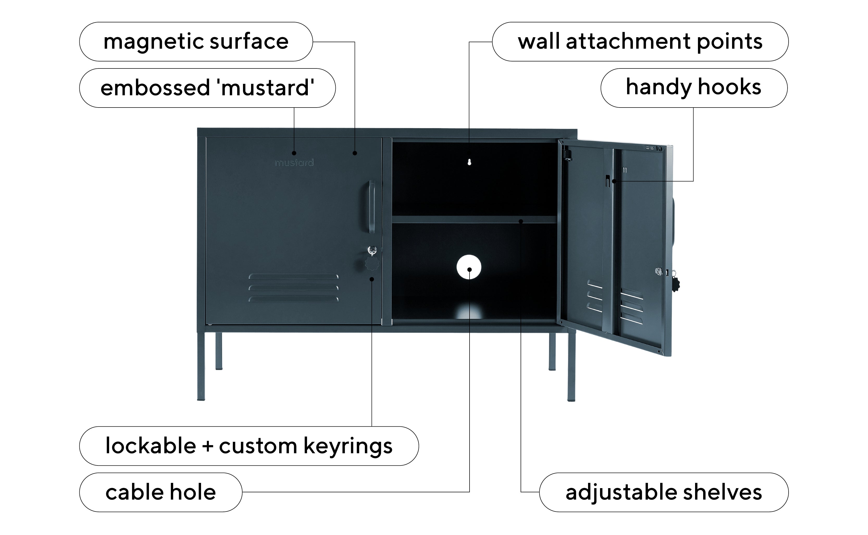 The Lowdown in Slate • Gray TV Unit • Mustard Made – Mustard Made US