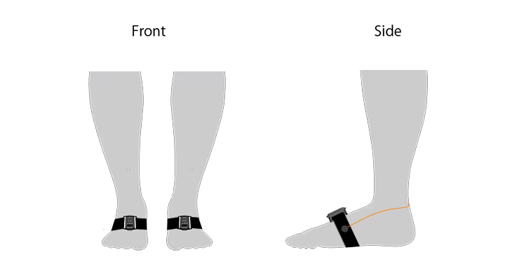 HaritoraX 2 - フルトラ | Shiftall