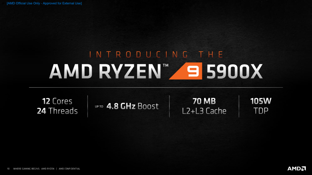 AMD Ryzen 9 5950X & Ryzen 9 5900X Zen 3 CPU Benchmarks Leak Out
