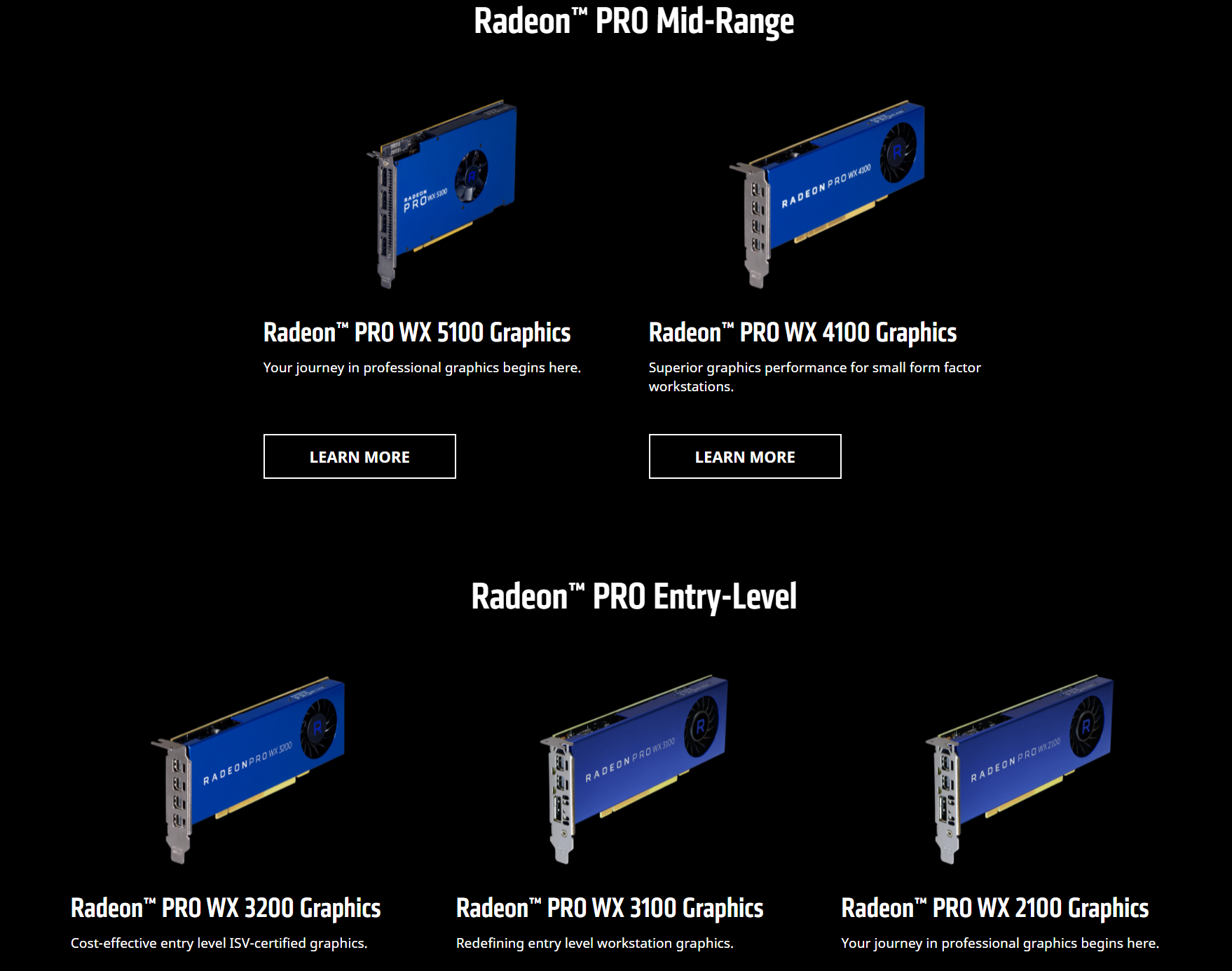 NVIDIA Intros RTX A2000, An Entry-Level & Small Form Factor