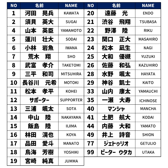 AFCチャンピオンズリーグ 2023/24オーセンティックユニフォーム （FP