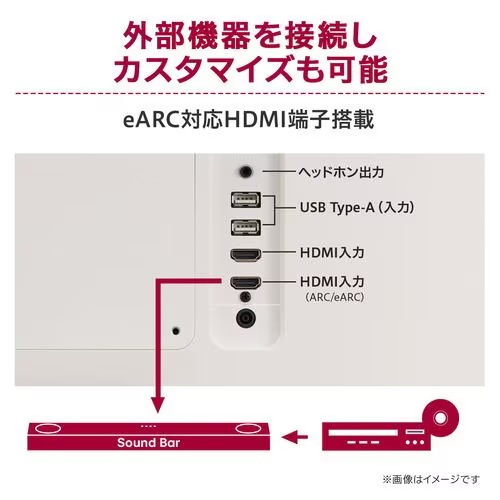 LG Electronics LGエレクトロニクス 25SR50F-W スマートモニター 24.5