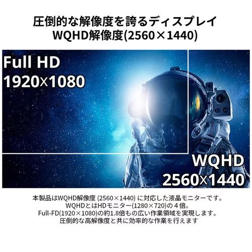 JAPANNEXT ジャパンネクスト JN-27IPS165WQHDR-HSP 27インチ WQHD